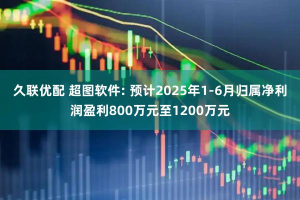 久联优配 超图软件: 预计2025年1-6月归属净利润盈利800万元至1200万元