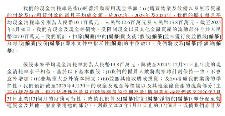 图 / 五一视界招股书