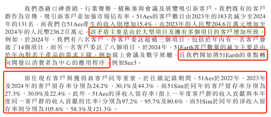 图 / 五一视界招股书