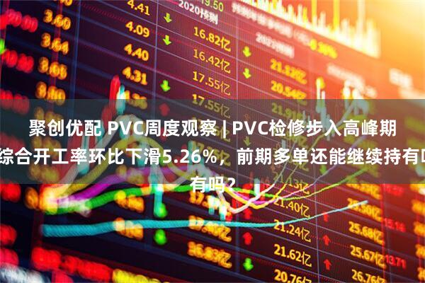 聚创优配 PVC周度观察 | PVC检修步入高峰期，综合开工率环比下滑5.26%，前期多单还能继续持有吗？