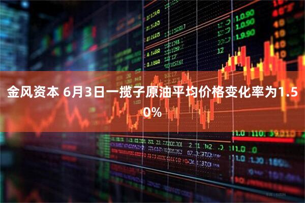 金风资本 6月3日一揽子原油平均价格变化率为1.50%