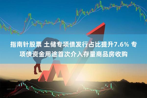 指南针股票 土储专项债发行占比提升7.6% 专项债资金用途首次介入存量商品房收购